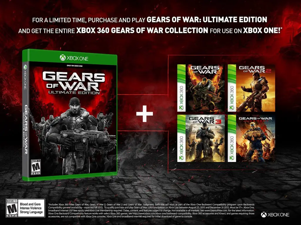 Gears-of-War-Ultimate Edition-500GB-Bundle-3